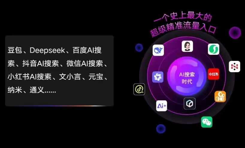 秦皇岛AI智能推广新玩法，抢占搜索时代免费精准客源