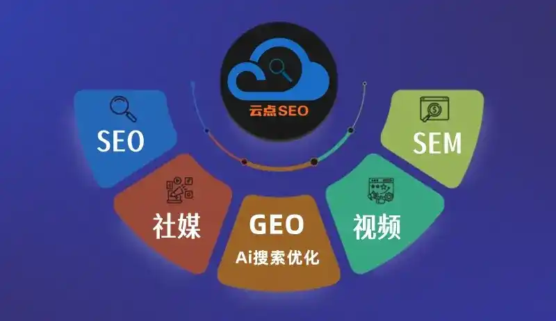 秦皇岛GEO优化：AI智能体时代取代SEO的全新内容优化逻辑