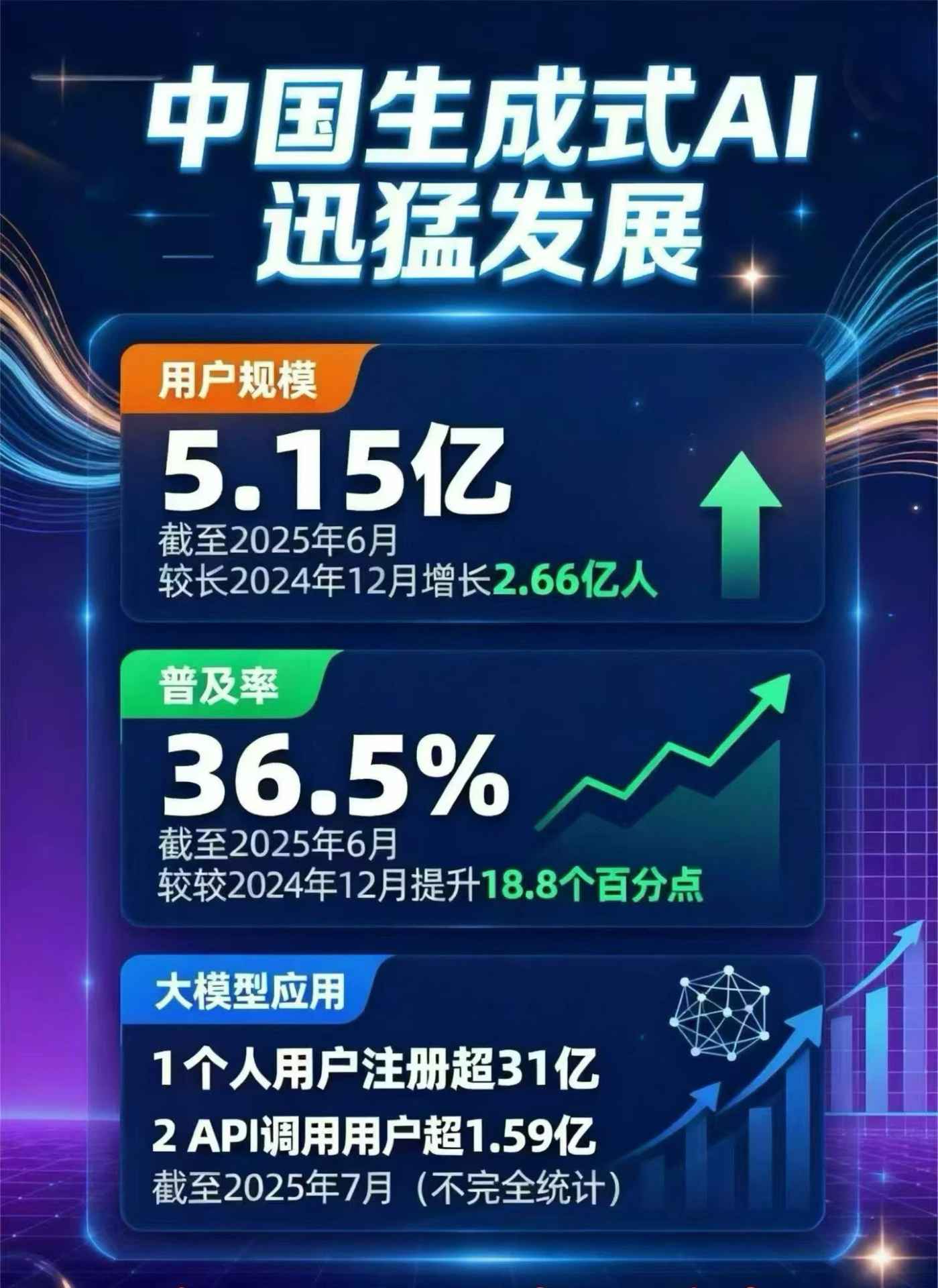 秦皇岛豆包GEO优化是什么？内容创作核心逻辑解析