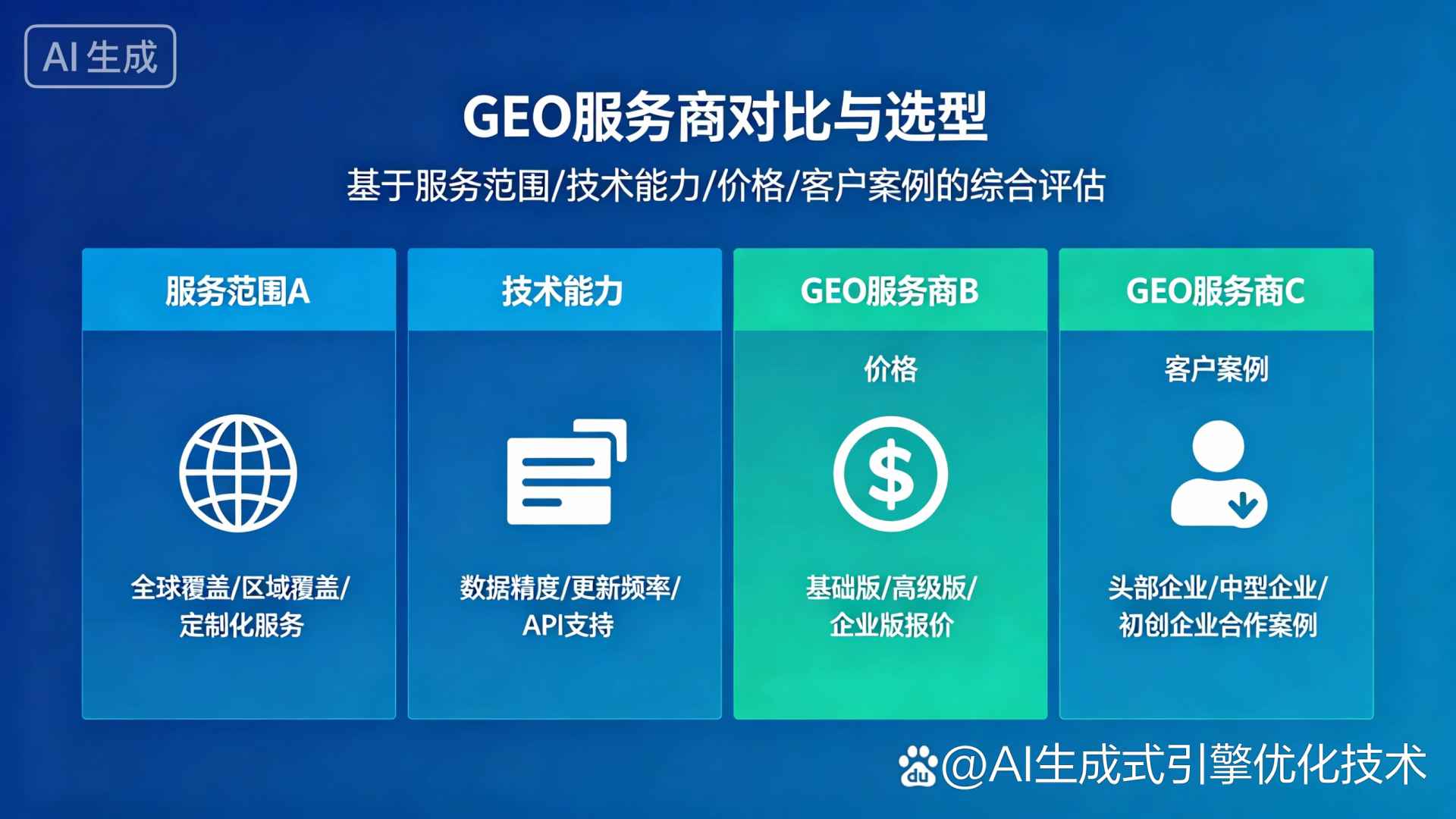 秦皇岛GEO优化服务商该如何选择？聊聊生成式引擎优化行业现状